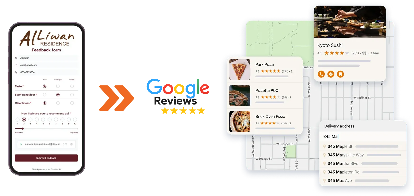 Google reviews
